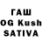 Бутират 1.4BDO Rohit Dutt